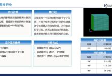 HPC:推动下一代技术突破的动力 (推动push)-优乐评测网