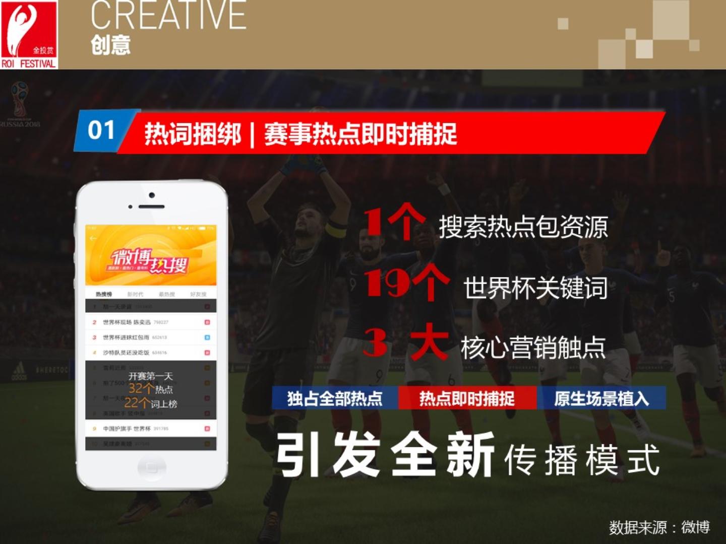 热点事件营销的文化影响