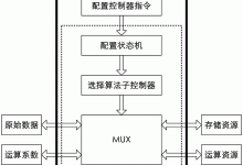 解构 NIC:揭秘网络连接的幕后功臣 (解构Nike)-优乐评测网