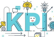 为 KPI 指标设定切合实际的时限:提供足够的时间实现目标 (kpi指标设定)-优乐评测网