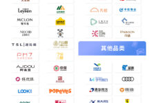 全渠道电子商务:建立一个跨平台的在线销售网络 (全渠道电子商务平台)-优乐评测网