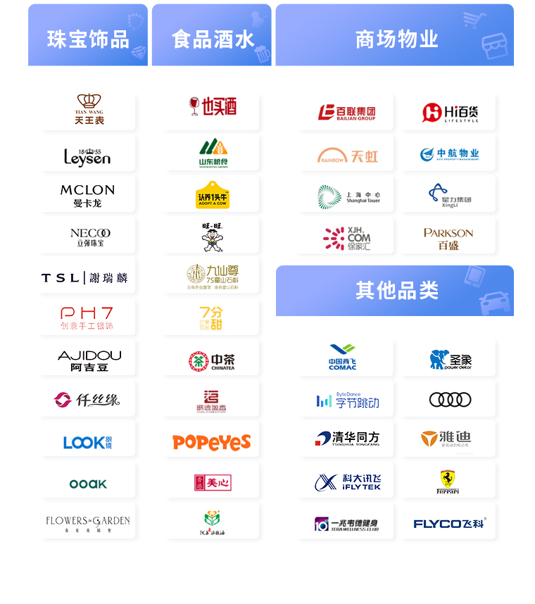 建立一个跨平台的在线销售网络