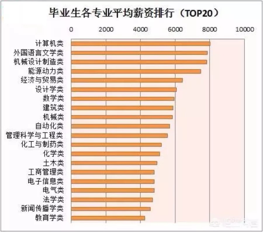 灵活制定符合组织战略和个人发展的目标