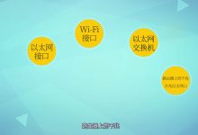 云以太网:在云计算中连接虚拟网络 (tcs以太云)-优乐评测网