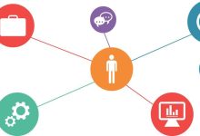 IaaS 成本优化策略:有效管理云端支出 (adas成本)-优乐评测网