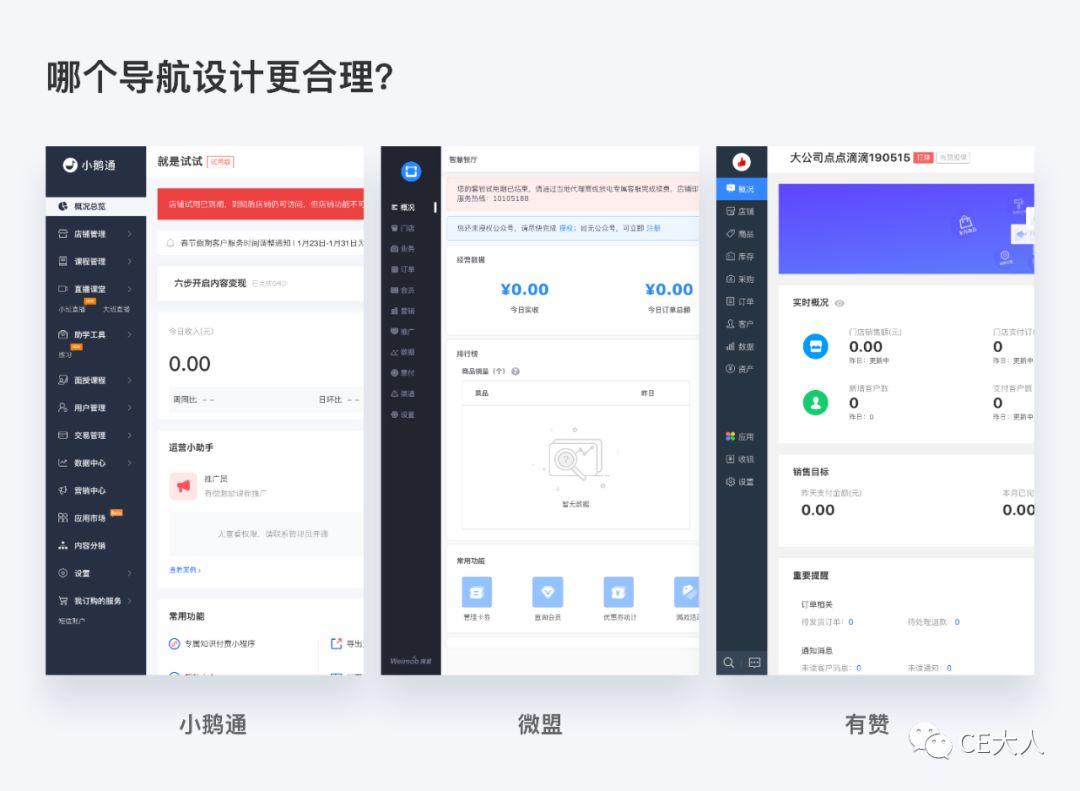 导航菜单设计原理