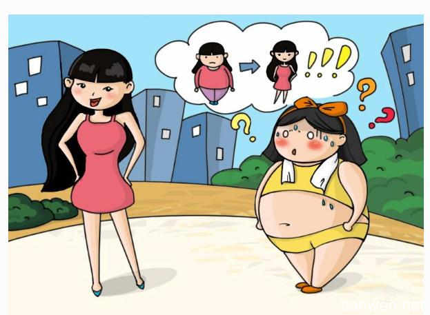 图像减肥秘诀