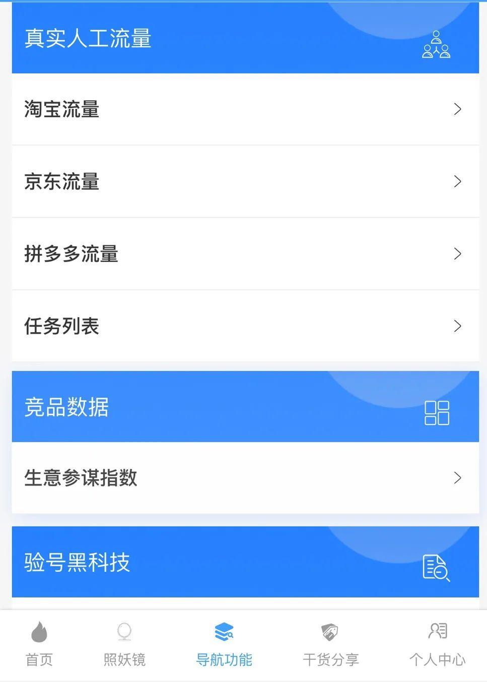 元标签包括