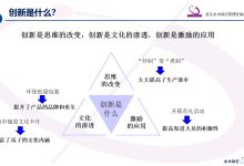 打造创新文化:一种从上至下的方法 (打造创新文化的重要性)-优乐评测网