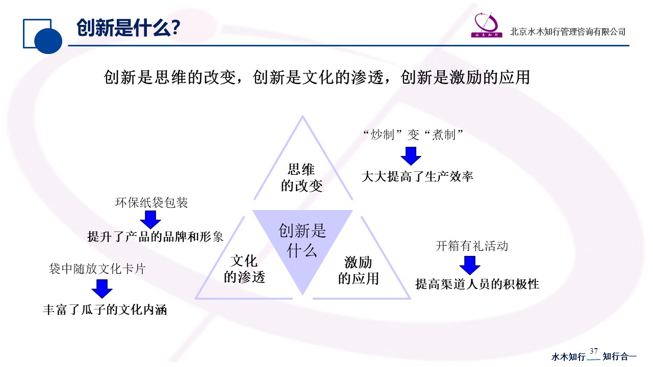 一种从上至下的方法
