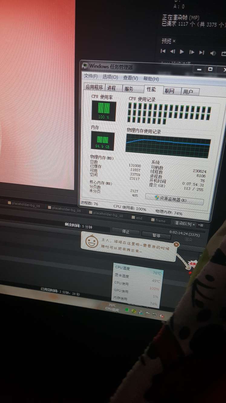 预算