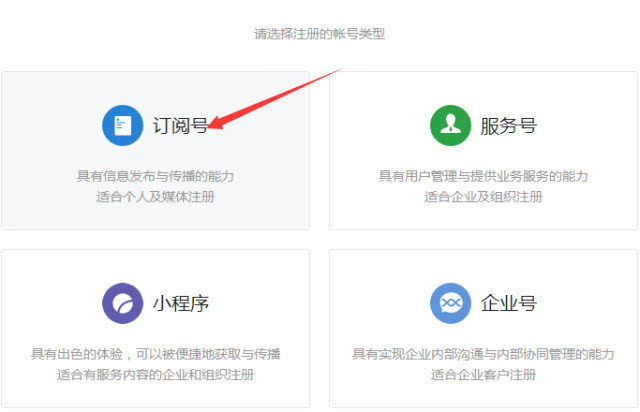 创建您的在线宣传机器
