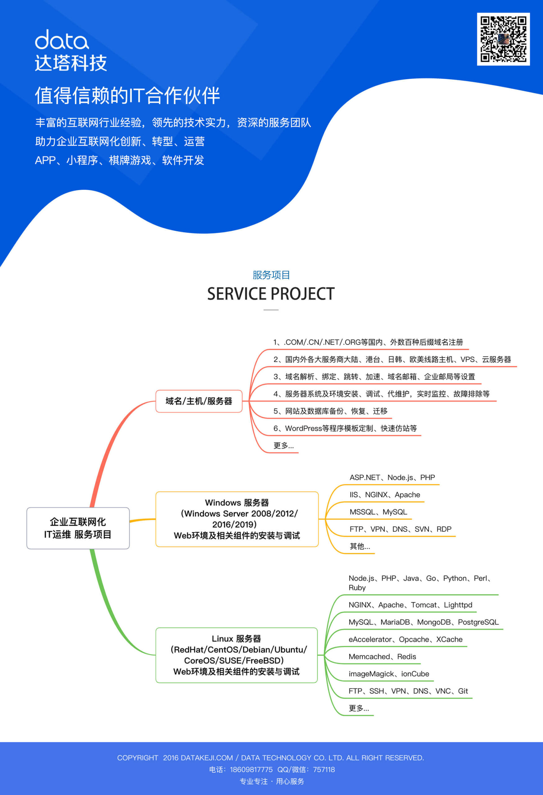 网站迁移服务器教程