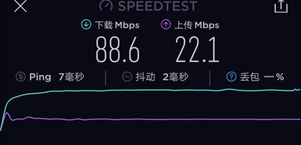 畅享高速体验