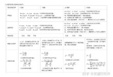 A/B测试与随机对照试验:了解它们的相似性和差异 (ab测试与采样方式有关吗)-优乐评测网