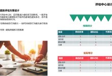 评估和测试网站原型:确保最终用户满意度 (评估和测试网站有哪些)-优乐评测网