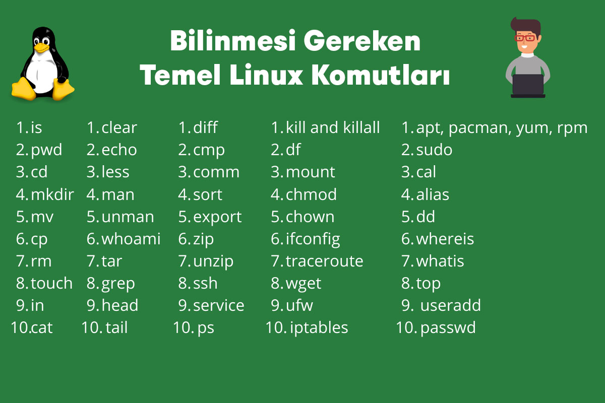Xen