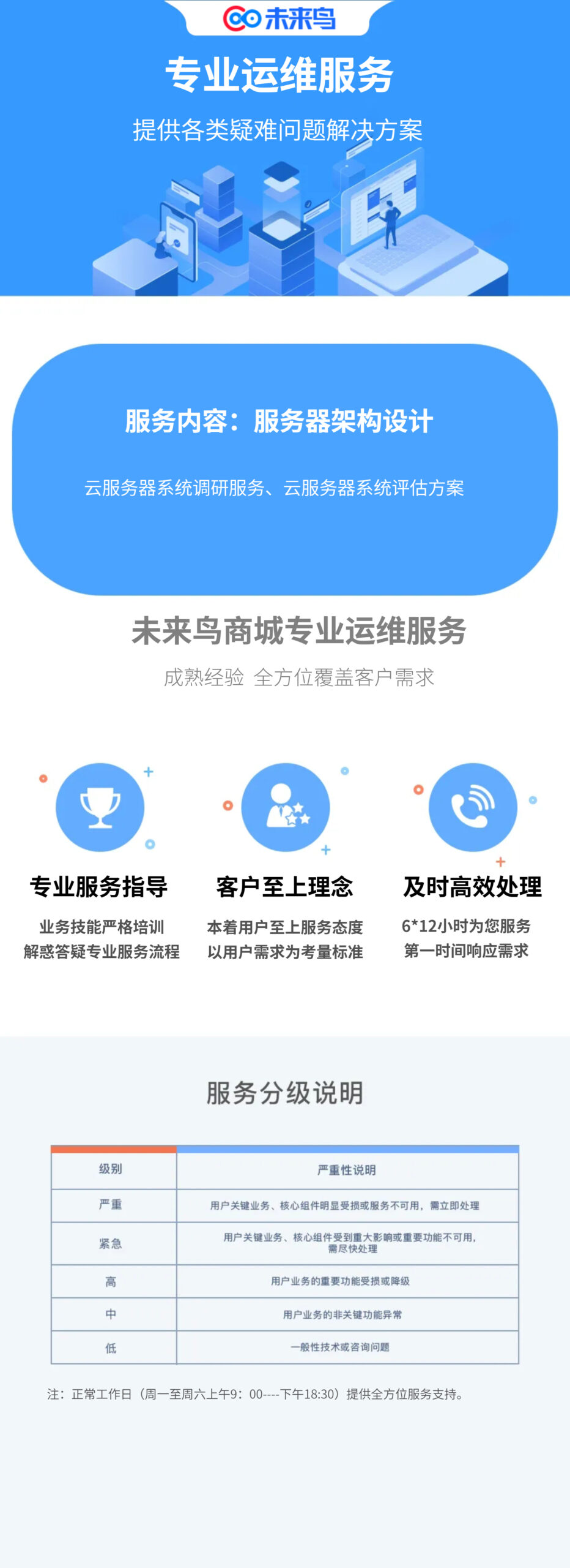 服务器成本剖析怎么写