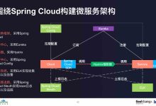 微服务架构的趋势:探索分布式系统的未来 (微服务架构的优点有哪些)-优乐评测网