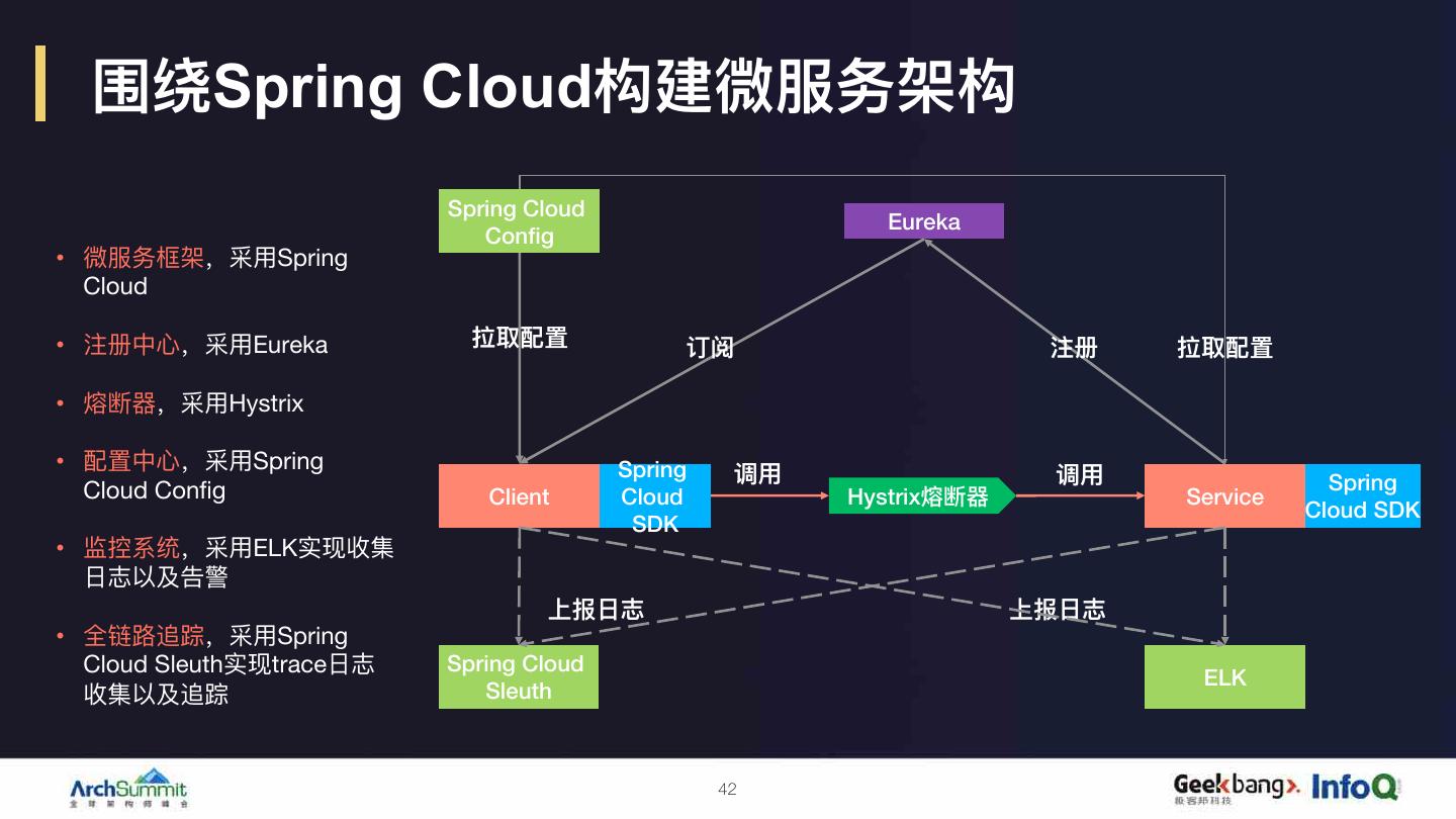 探索分布式系统的未来