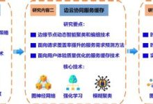 探索应用服务器的奥秘：构建高性能和可扩展应用程序 (探索应用服务怎么开启)-优乐评测网