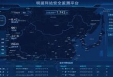 网站安全监控服务:24/7 保护您的网站 (网站安全监控域名是什么)-优乐评测网