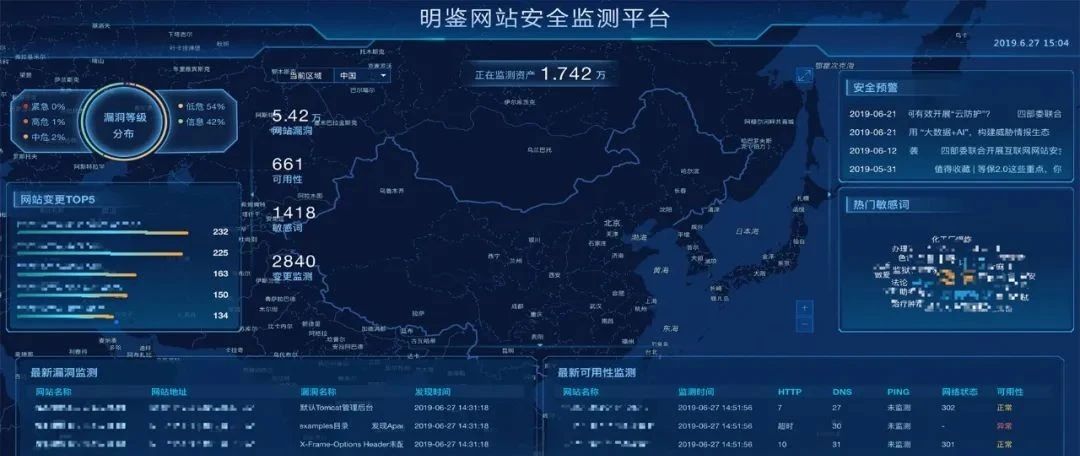网站安全监控域名是什么