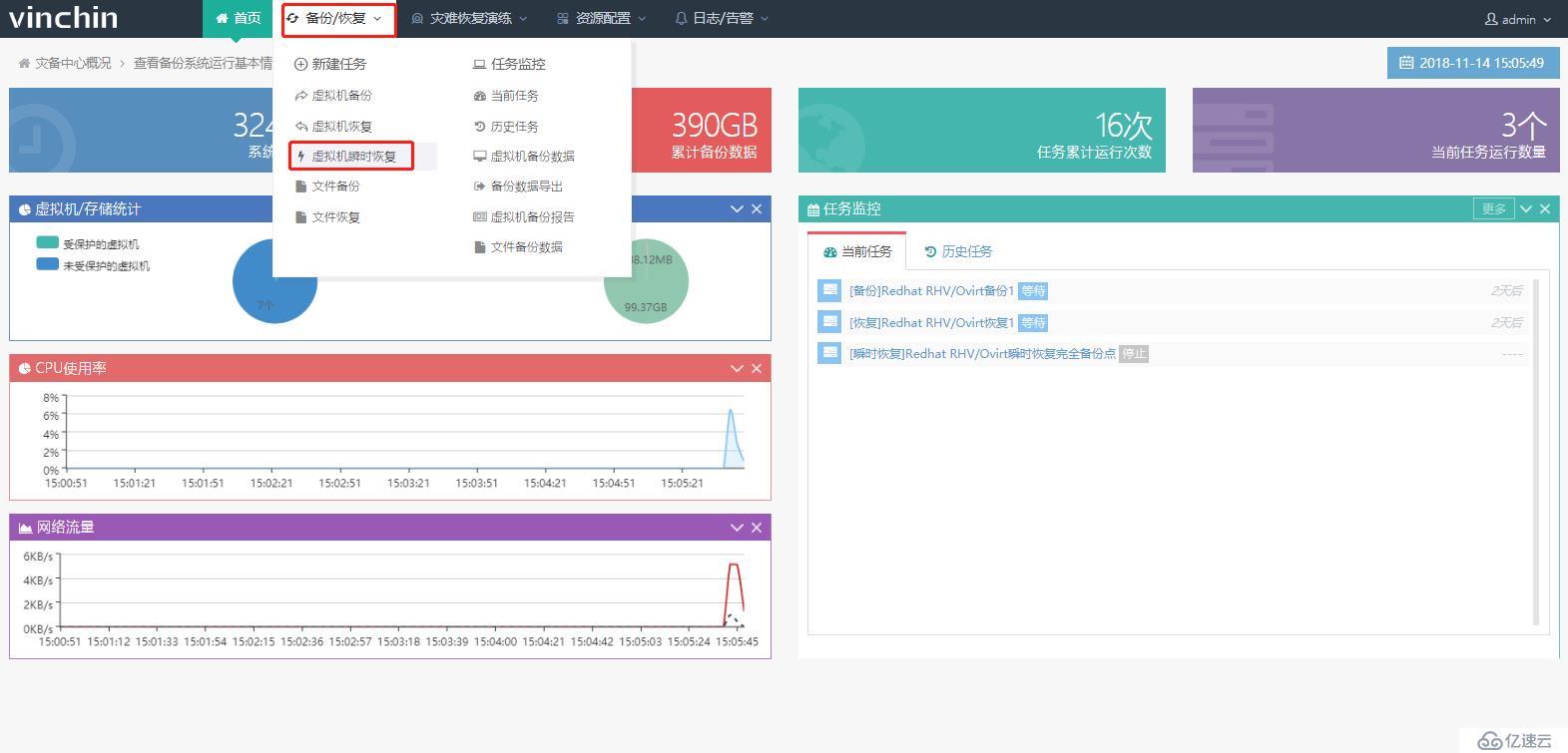 满足不同需求的各种解决方案