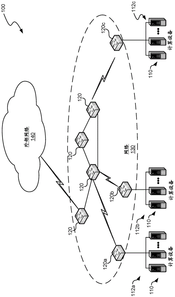 TLS加密如何使物联网免受攻击