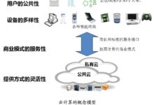 云计算与传统服务器租赁:成本、性能和灵活性比较 (云计算与传统计算的区别)-优乐评测网