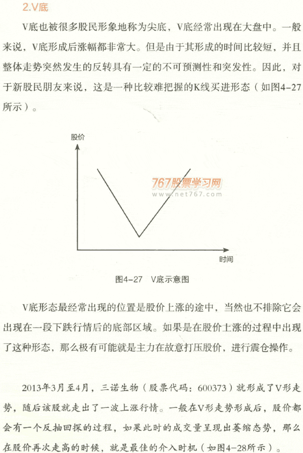揭示网站痛点
