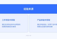 深入解析筛选与排序:增强动态网站互动性 (深入解析筛选怎么做)-优乐评测网