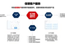 公有云服务器管理和监控:保持您的基础设施井然有序 (公有云服务器的申请流程是什么)-优乐评测网