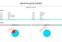 网站日志分析自动化:释放数据分析能力,节省时间和精力 (网站日志是什么)-优乐评测网