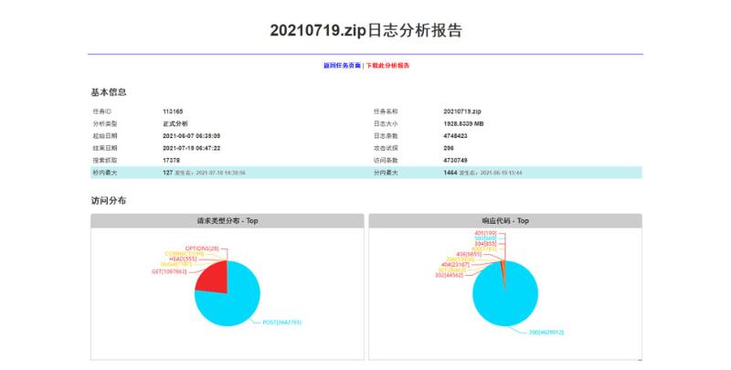网站日志是什么