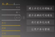 用户互动陷阱:避免常见的错误,优化策略成效 (用户互动陷阱有哪些)-优乐评测网