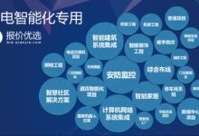 服务器定价策略:影响服务器成本的因素 (服务器定价策略有哪些)-优乐评测网