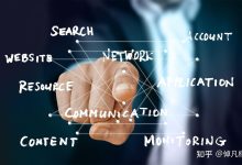 网络搜索新手必知的网站 URL 搜索技巧 (网络搜索技巧)-优乐评测网