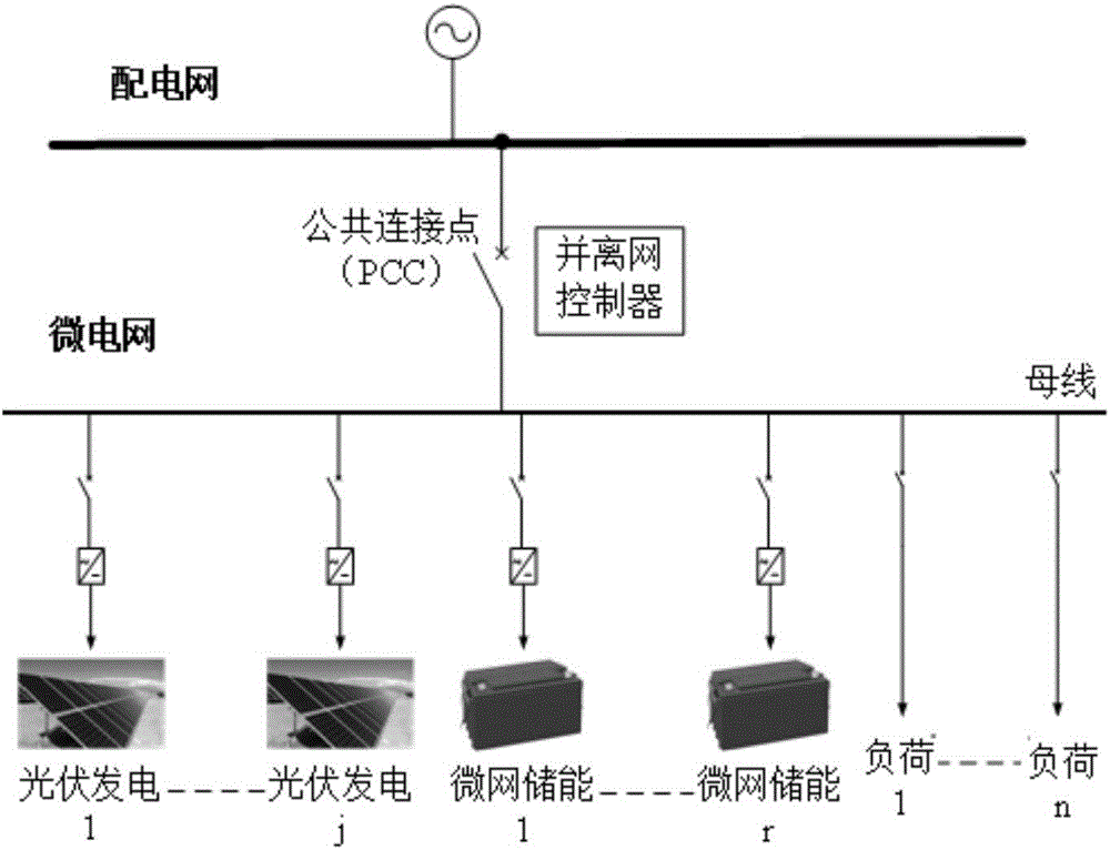 创建跨设备兼容的在线教育平台