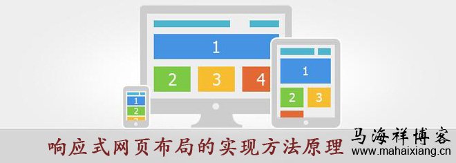 响应式布局最流行的框架