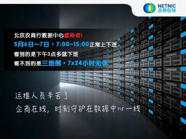 数据中心可用性