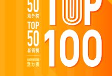 获得行业领先的安全措施:高防服务器采用行业领先的安全措施,确保您的数据和网络免受威胁 (获得行业领先的英文)-优乐评测网