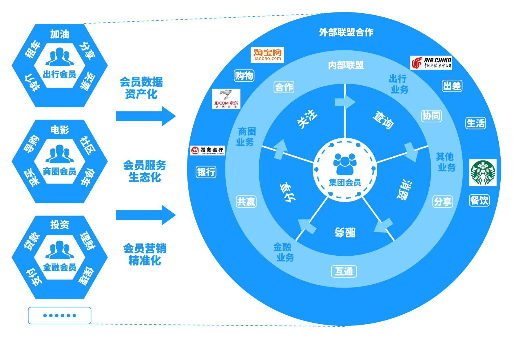 搬瓦工云服务器的直观控制面板让管理变得轻而易举