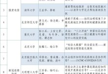 案例研究:成功品牌价值传递的真实案例 (案例研究成为典范的条件是什么)-优乐评测网