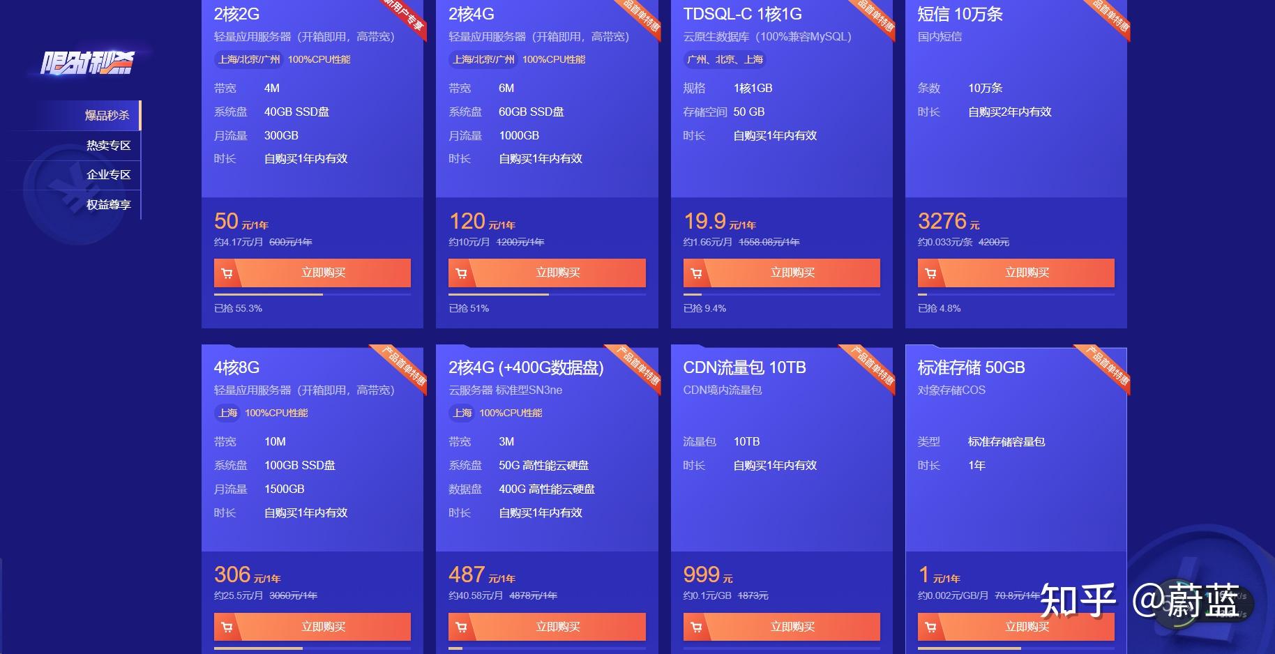 服务器租赁合同中的隐藏费用