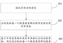 资源分配谈判:建立互利关系并实现高效成果 (分配谈判的策略有哪些)-优乐评测网