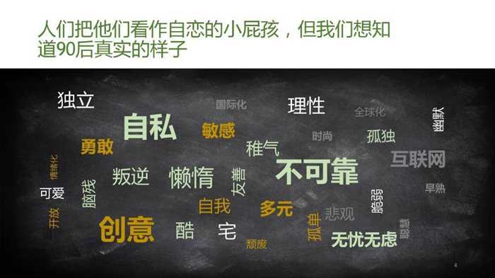 元标签的力量