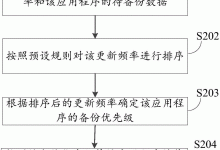 数据备份的必要性:避免数据丢失的保障 (数据备份的必要性)-优乐评测网