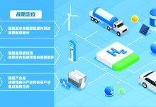 HPC 和能源研究：推动可持续性和效率-优乐评测网