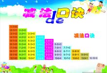 用这些秘诀轻松找到任何网站的地址 (用这些秘诀轻松学英语)-优乐评测网